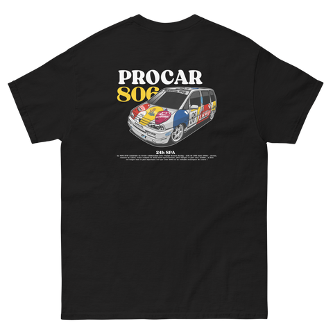 806 Procar (STW)